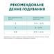Вологий корм OPTI MEAL для дорослих котів з тріскою та овочами в желе 85 г 5858 фото 6