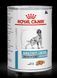 Вологий корм ROYAL CANIN SENSITIVITY CONTROL 420г курка з рисом для собак 6425 фото 1