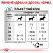 Вологий корм ROYAL CANIN SENSITIVITY CONTROL 420г курка з рисом для собак 6425 фото 4
