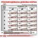 Сухий корм для котів дієтичний ROYAL CANIN GASTRO INTESTINAL 400гр 6054 фото 2