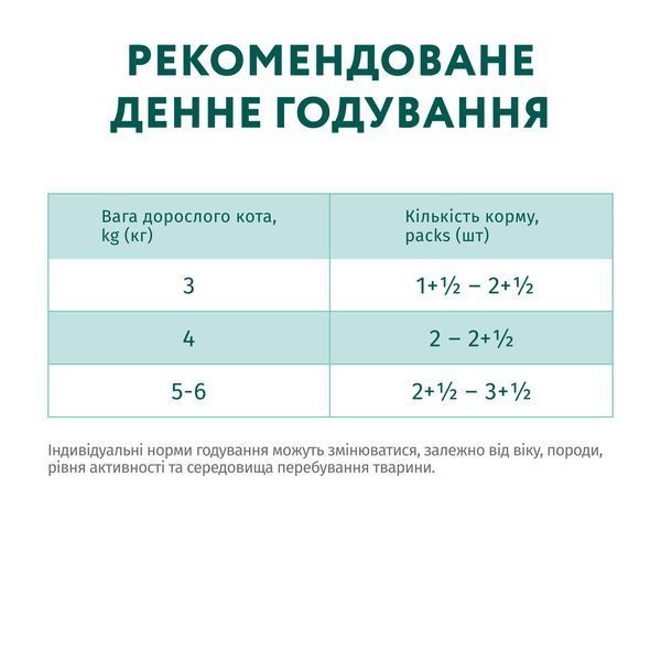 Вологий корм OPTI MEAL для котів з кроликом у морквяному желе 85г 14380 фото