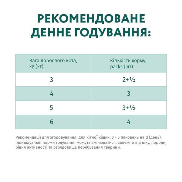 Набір вологого корму для котів OPTI MEAL з ягням та овочами в желе 4х85г 5851 фото